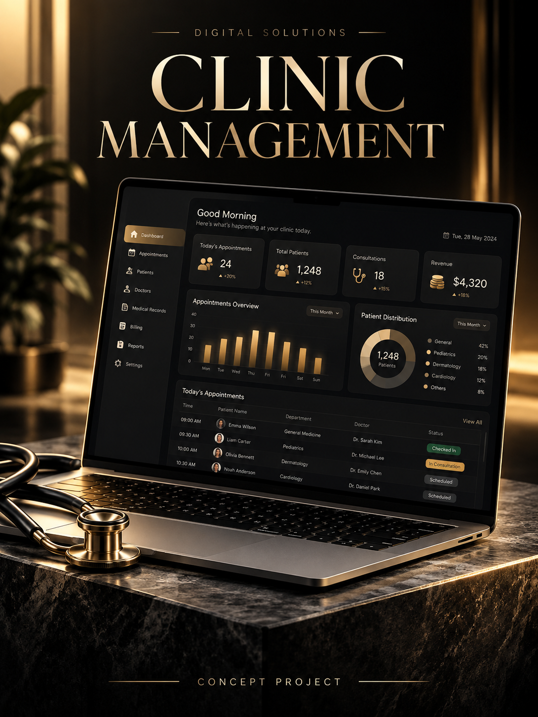 Clinic Management 